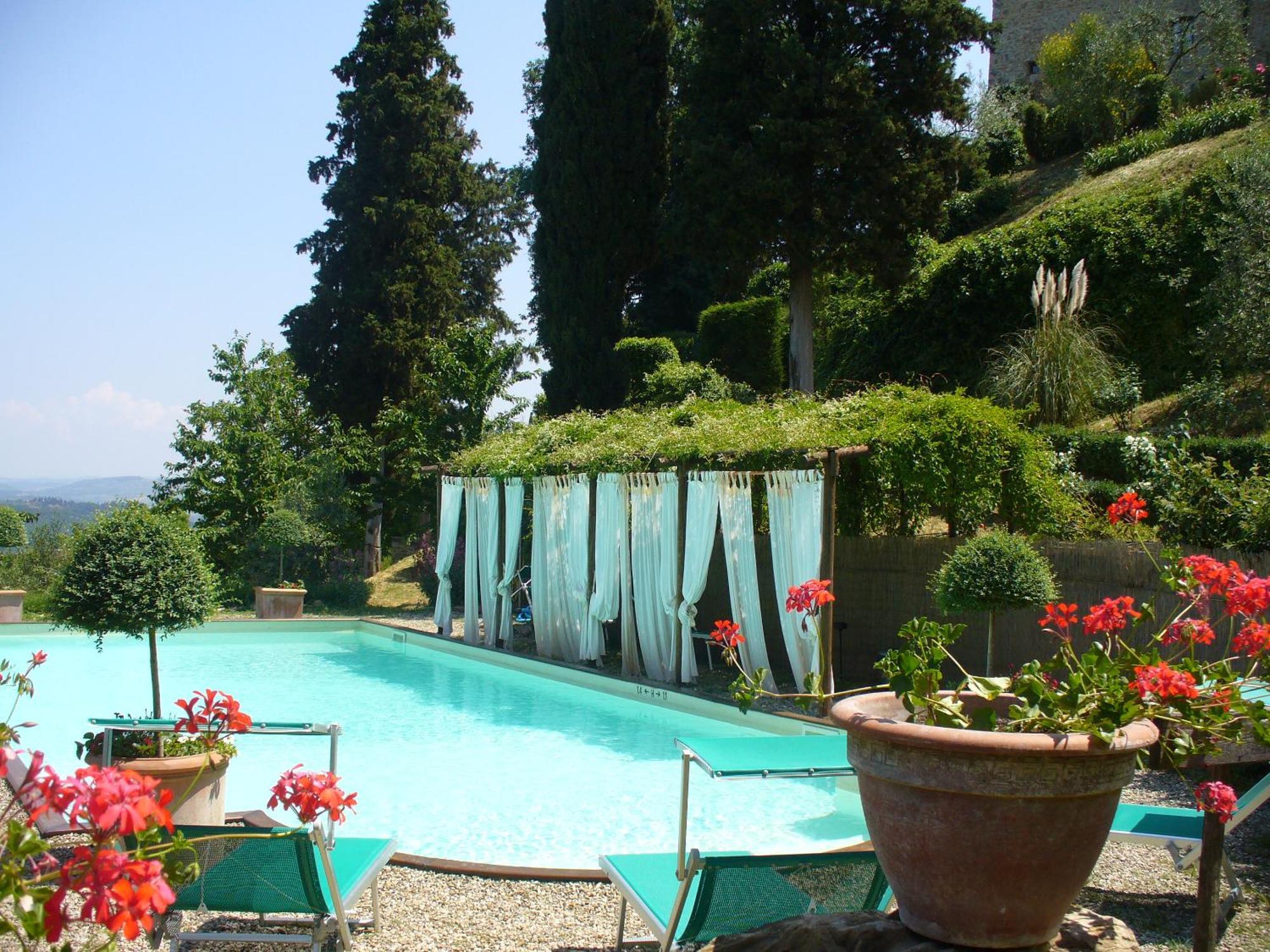Fortezza De' Cortesi ซานจีมิญญาโน ภายนอก รูปภาพ