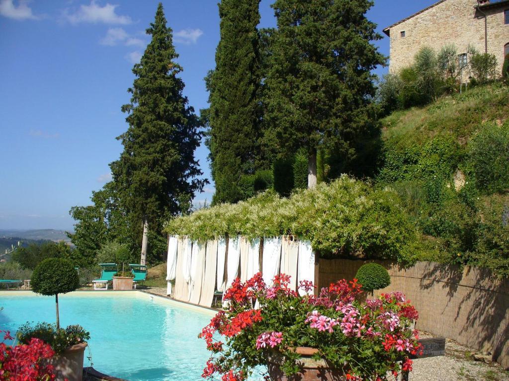 Fortezza De' Cortesi ซานจีมิญญาโน ภายนอก รูปภาพ